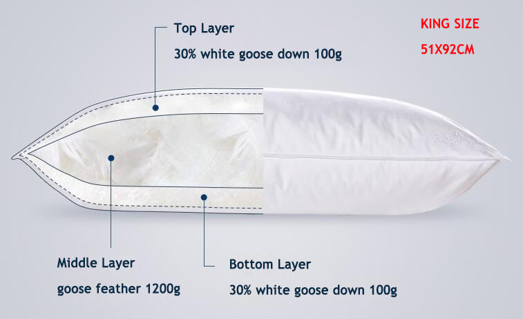 Luxury Polyester Filling Feather Cotton Hilton Hotel 100% Cotton Bed Pillow